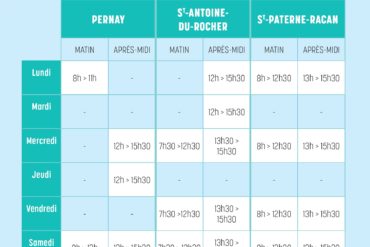 Vigilance rouge canicule
