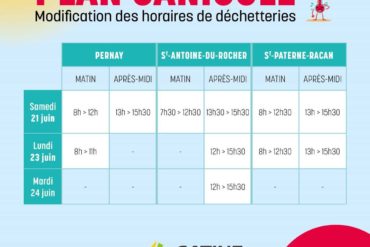 Offre emploi saisonnier